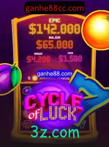 Descubra o Fascinante Mundo de CycleofLuck no Ganhe88.com